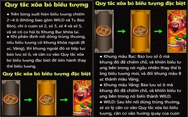 Nổ Hũ Thần Tài Giáng Lâm Những Điều Thú Vị Tại NEW88 6 Nổ hũ Thần tài giáng lâm